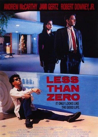 Less Than Zero Balls Butt 1513