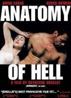 Anatomy of Hell Balls Butt 120