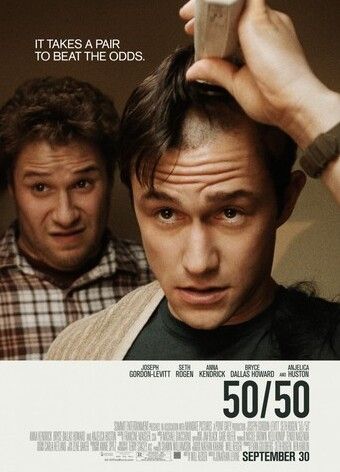 50/50