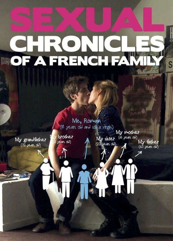 Sexual Chronicles of a French Family Balls Butt 4676