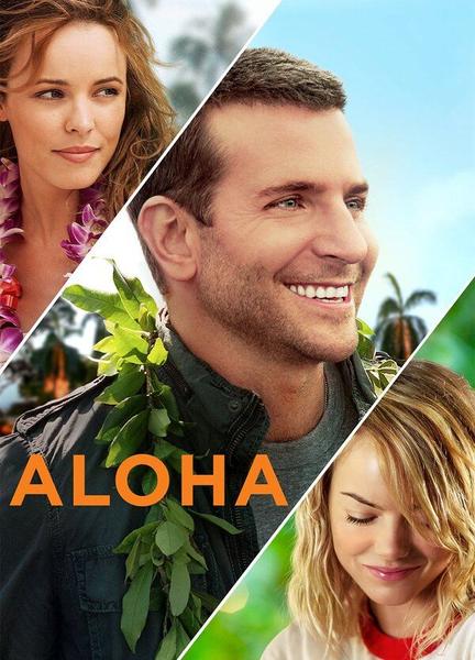 Aloha Sexy Shirtless 4918