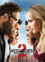Neighbors 2: Sorority Rising Balls Prosthetic 6576