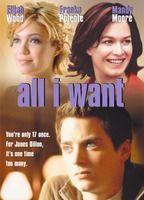 All I Want Shirtless Underwear 8803