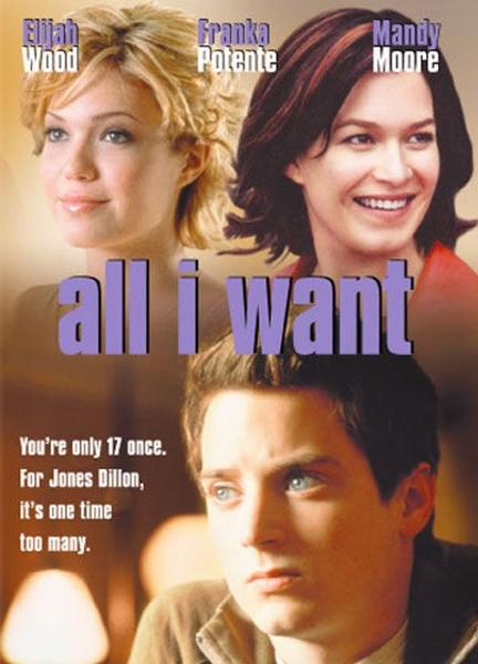 All I Want Shirtless Underwear 8803