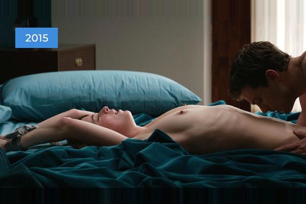 The Hottest Nude Scenes of 2015