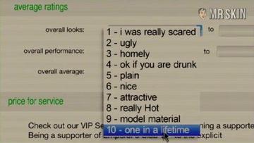 Ashley Dupré in Client 9: The Rise and Fall of Eliot Spitzer (2010) Thong Underwear Bikini Breasts 223780