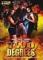 Two Degrees Lesbian Underwear 94102