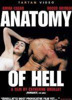 Anatomy of Hell Real Sex Body Double 77493