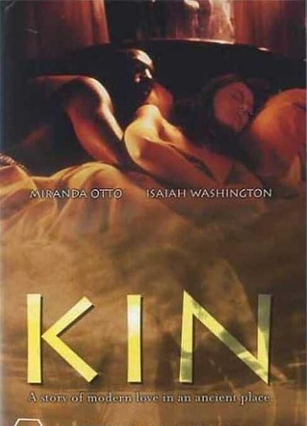 Kin Breasts 113465