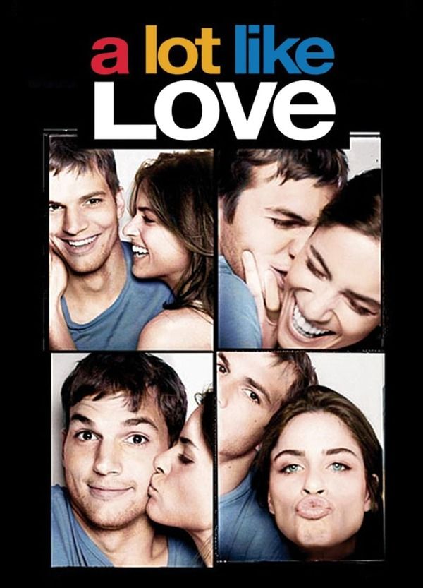 A Lot Like Love