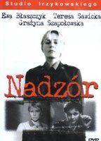Nadzór 95793