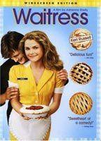 Waitress Underwear 81874