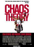 Chaos Theory Underwear 67306