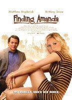 Finding Amanda Sexy Thong 73775
