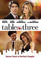 Table for Three Underwear 68428