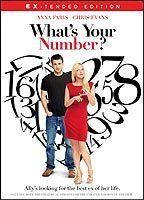 What's Your Number? Body Double Breasts 74405