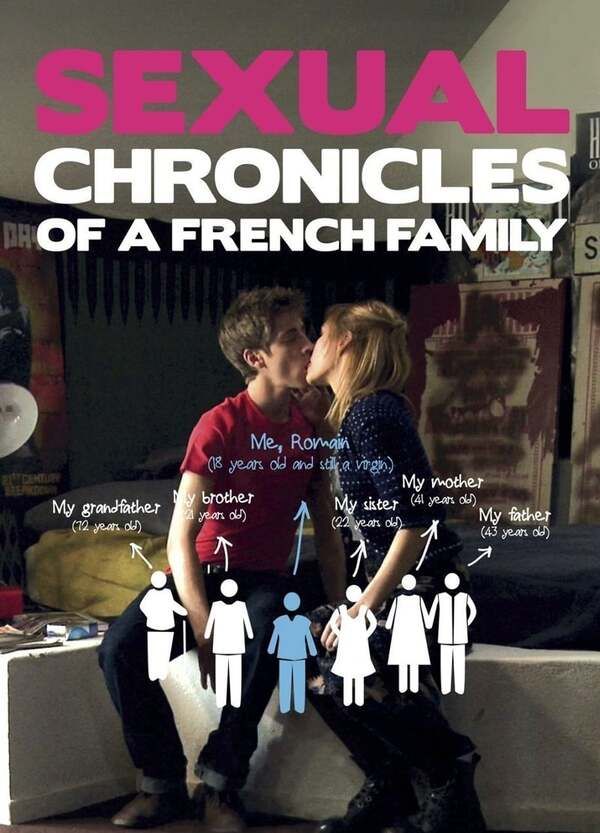 Sexual Chronicles of a French Family Real Sex Breasts 120510
