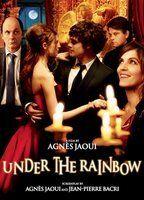 Under the Rainbow Underwear 87873