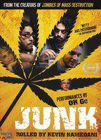 Junk Breasts Underwear 85842